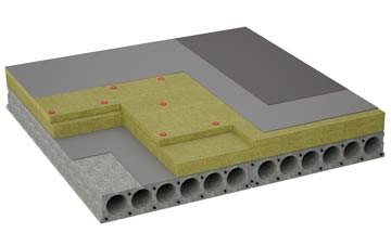 considerations of Dornock flat roofing insulation