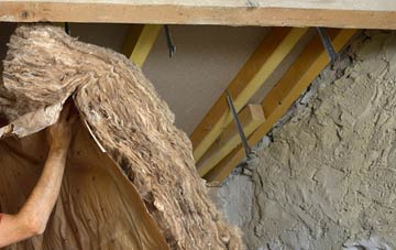 Dornock pitched roof insulation costs